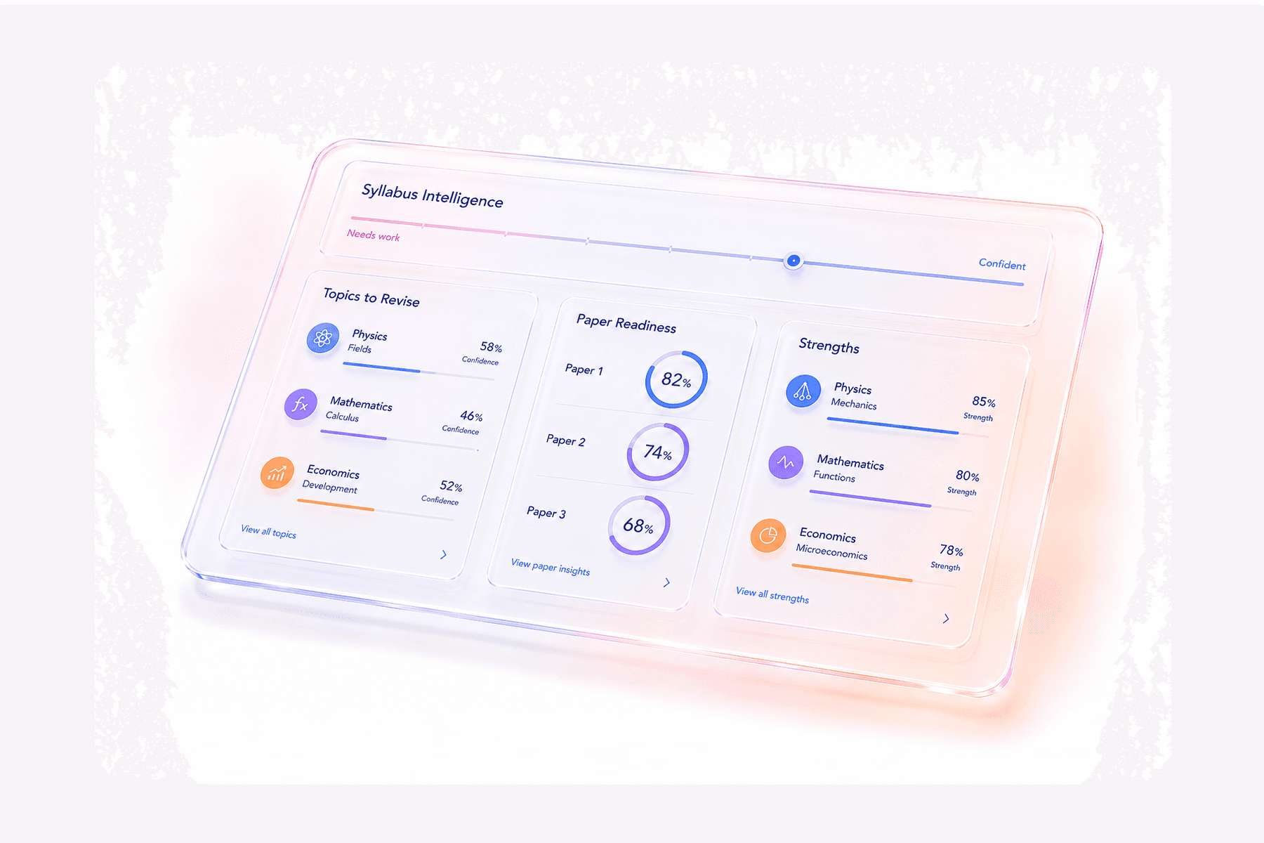 Liquid-glass syllabus tracker showing revision topics, paper readiness, and confident subject areas.